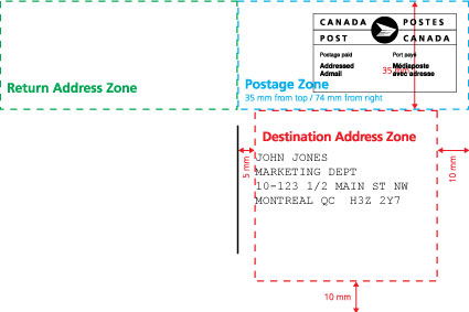 Canada Post Template (Postcard)